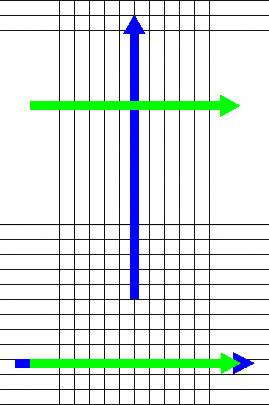 Cross Vector